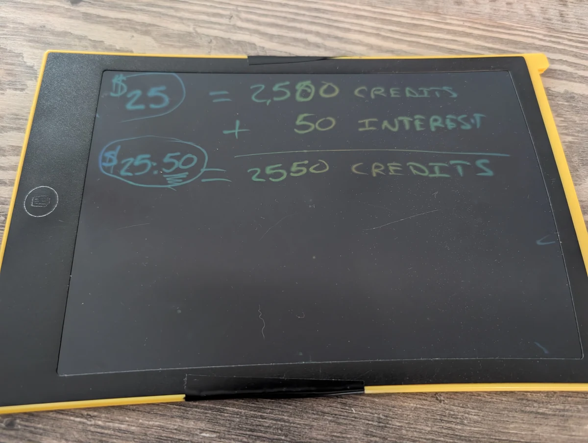 Our handwritten magic board showing $25 as 2,500 credits, an illustrative 50-credit interest addition, and 2,550 credits as $25.50.